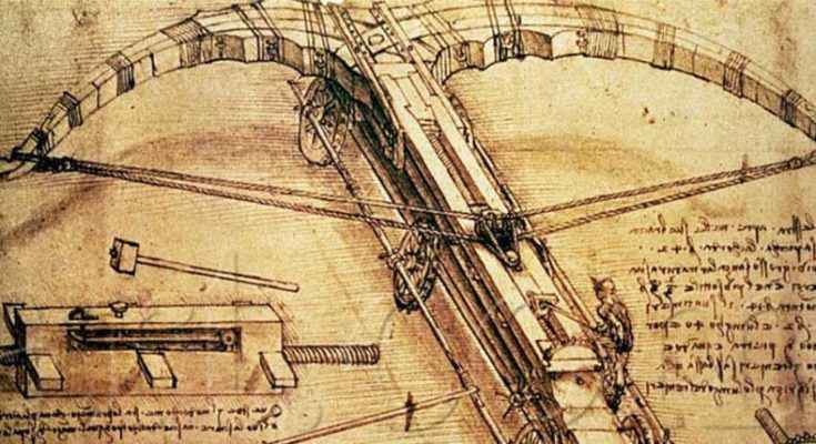 Timeline delle invenzioni dal I secolo d.C. al XVII secolo
